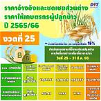 www เยียวยาเกษตรกร com เช็คสิทธิ์ 65